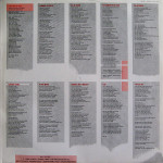 Alphaville ‎– Forever Young (LP) 1984 Avrupa Baskı